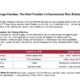 Garage Condos: The Next Frontier in Commercial Real Estate Investment