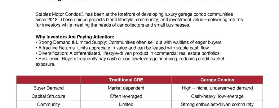 Garage Condos: The Next Frontier in Commercial Real Estate Investment